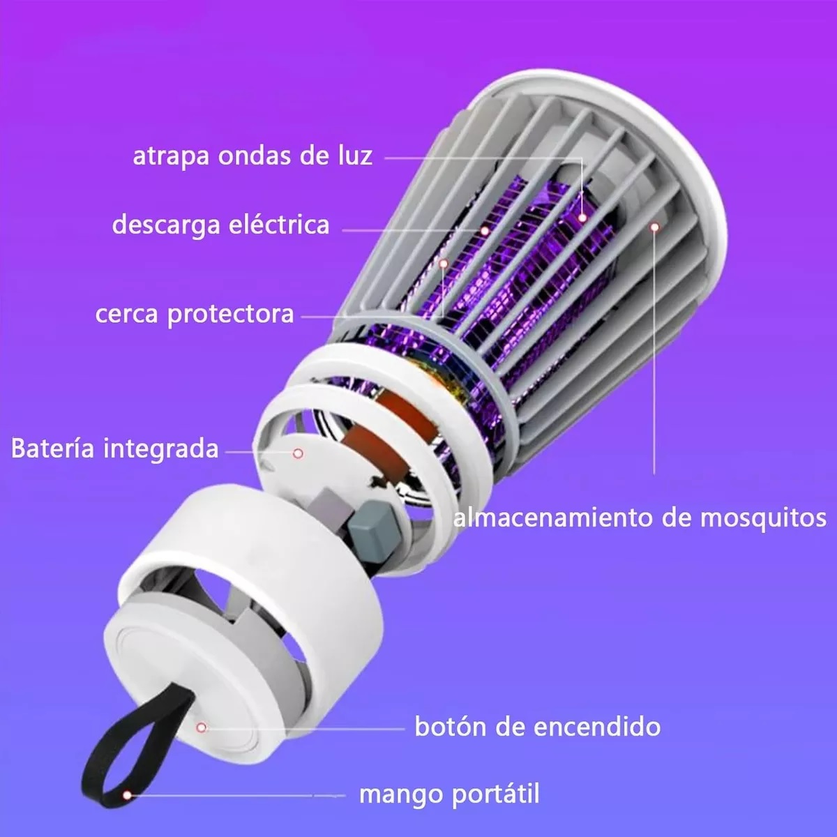 Lámpara Mata Mosquitos Killer Eléctrico Interior Y Exterior