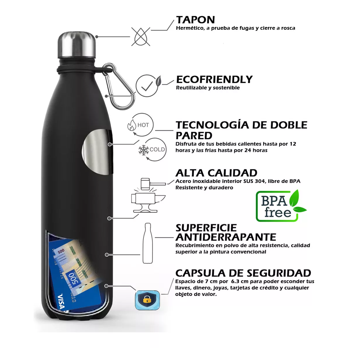 Termo Botella De Agua Anti Robo Motivacional Deportivo Acero Bicicleta