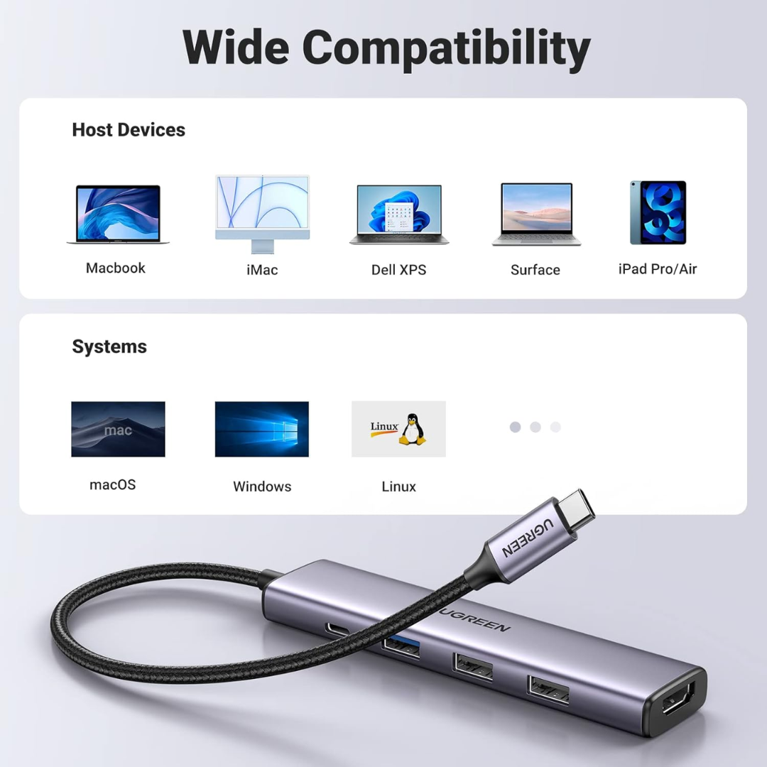 UGREEN USB C Hub, 5 en 1 Adaptador USB C Multipuerto Aluminio