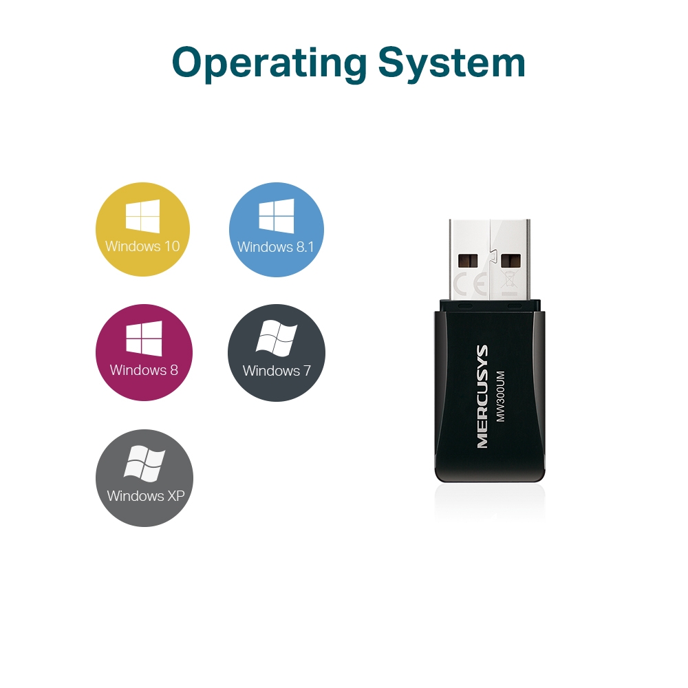 Adaptador Mini N300 Mercusys / Mw300um