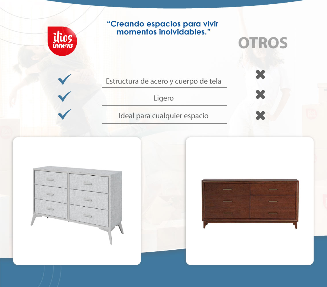 Cajonera Cómoda de 6 cajones forrada en tela Gris Ilios Innova
