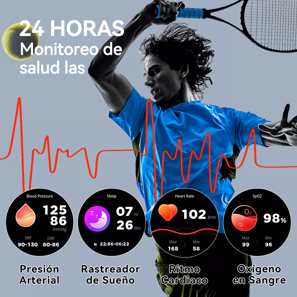 Smartwatch Reloj Inteligente Cubot C29 Resistente Al Agua