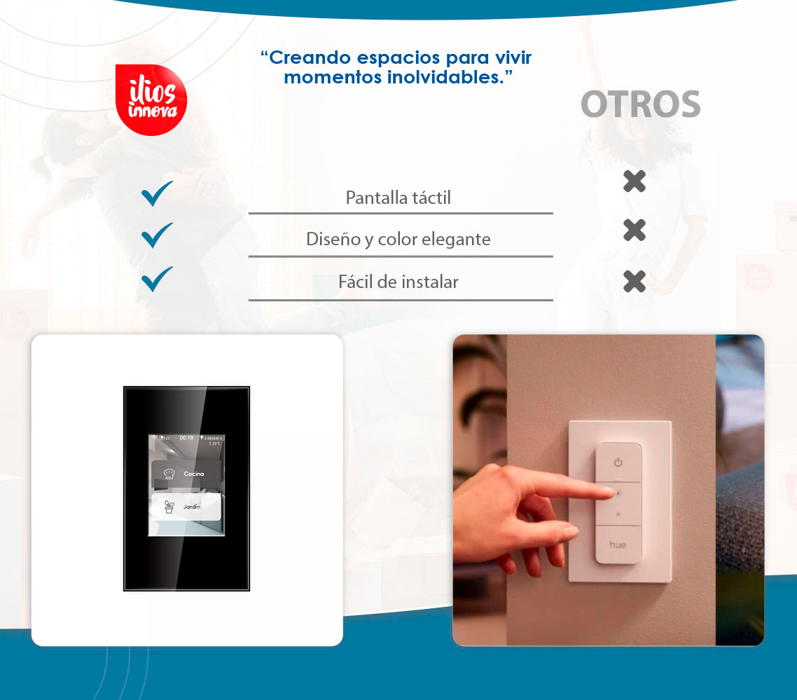 Interruptor inteligente a color LCD pantalla táctil, Wifi Interruptor de Luz, Smart Switch Iluminación LED hasta 3 conexiones