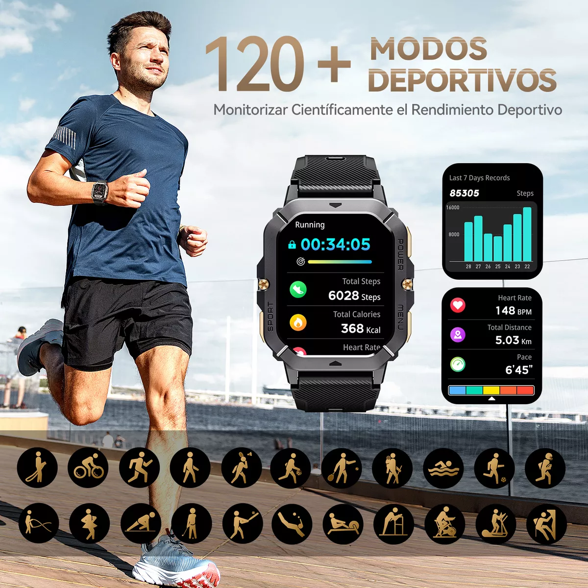 Reloj Inteligente Cubot Smartwatch C28 Resistente Al Agua