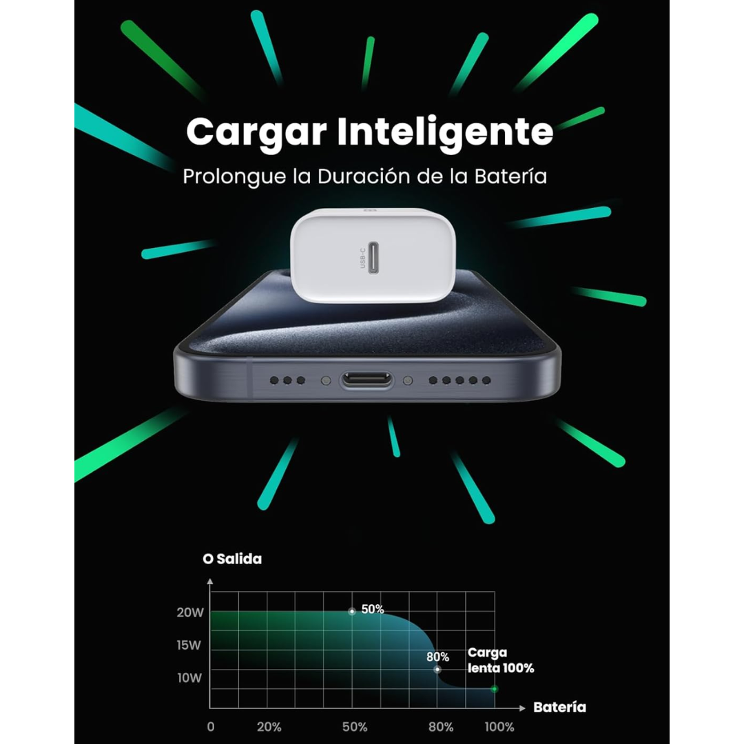 UGREEN Cargador USB C 20W, Carga Rápida, Compatible con iPhone 16, Galaxy S24, iPad Pro y más