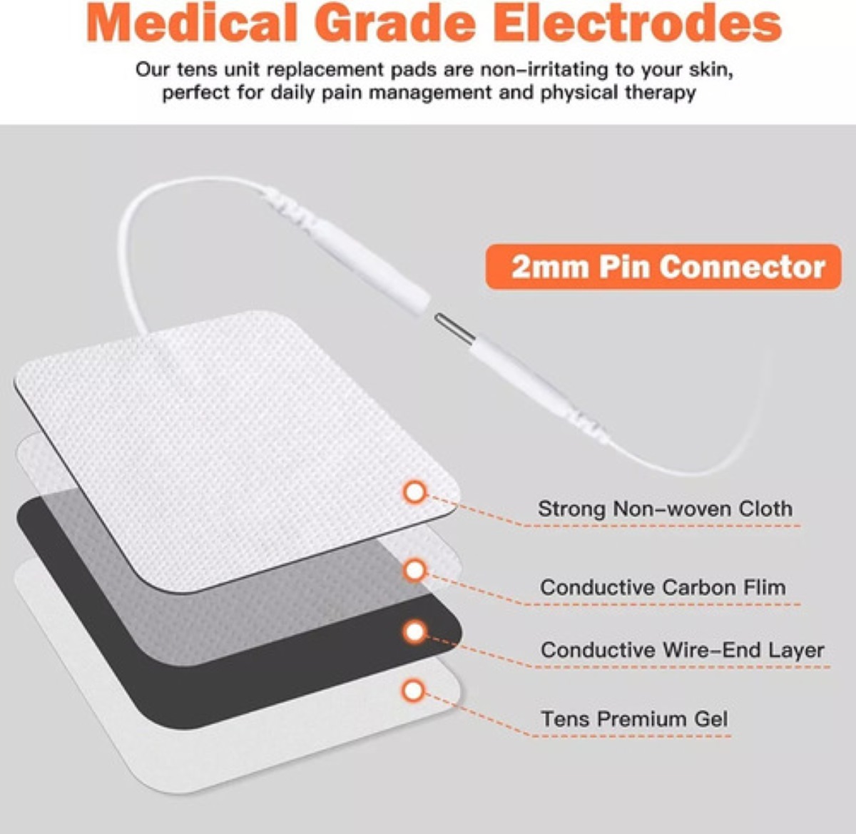 20 Parches De Electroestimulación + 2 Cables De Electrodos