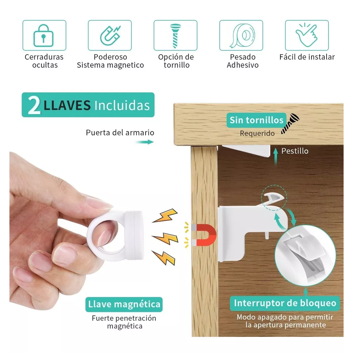 Conjunto 12 Seguros Imán Puerta Cajones Cerradura Niños Bebe