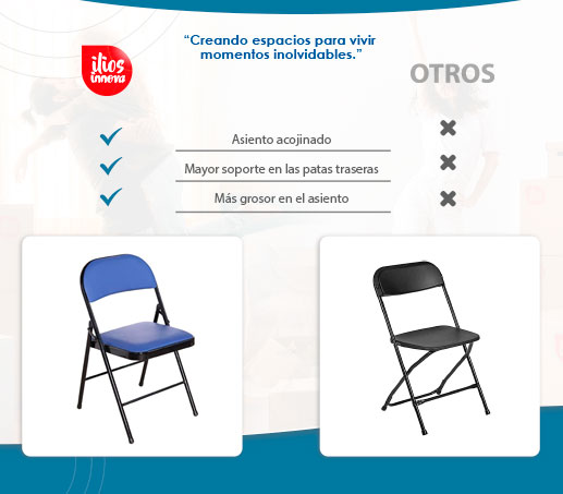 Ilios Innova | Paquete de sillas plegables acolchonadas impermeables para exteriores con estructura metálica resistente y base antideslizante color azul