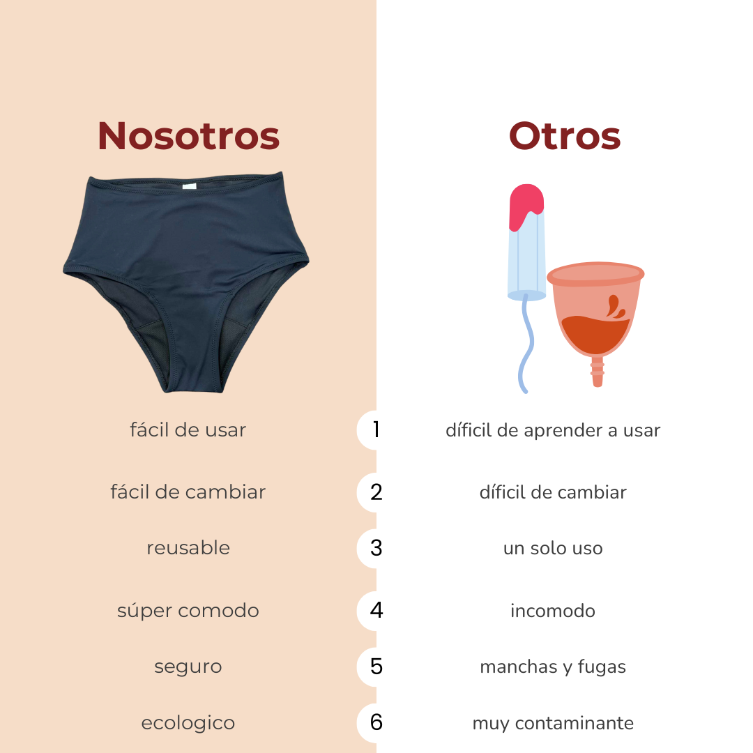 Traje de baño para periodo Soa