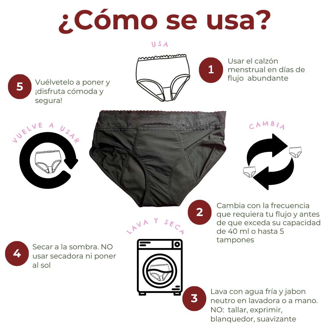 Calzón Menstrual Dione