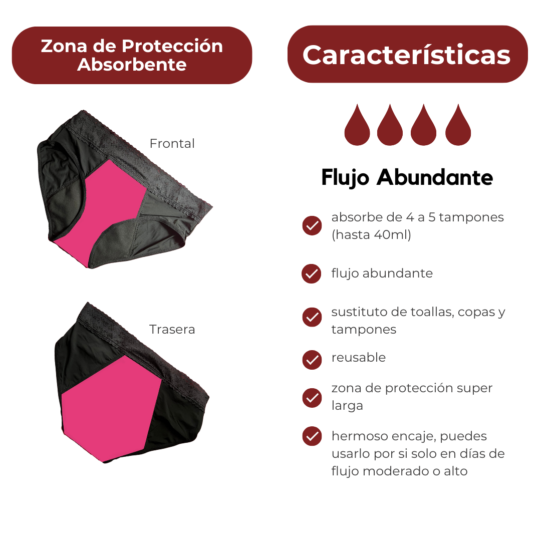 Calzón Menstrual Dione