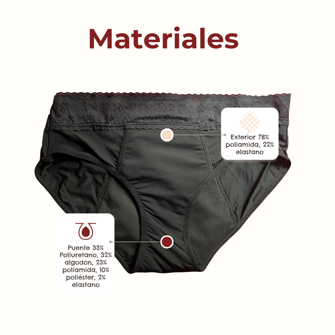 Calzón Menstrual Dione