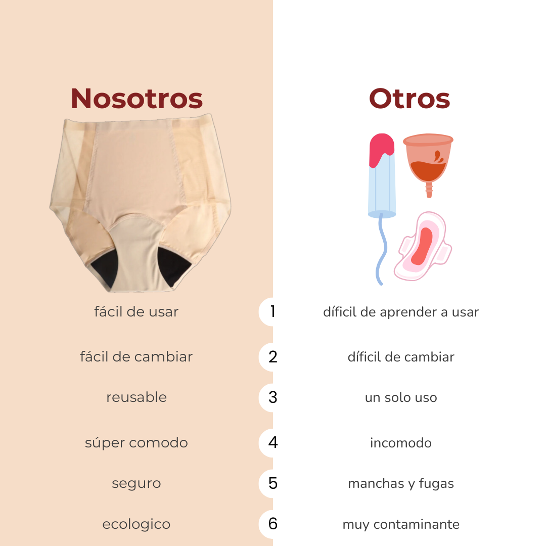 Calzón Menstrual Calypso Nude