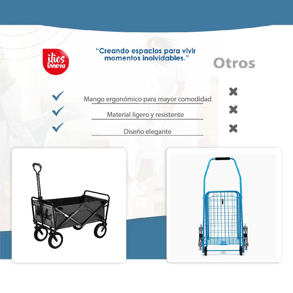 Carrito multifuncional plegable Negro Ilios Innova