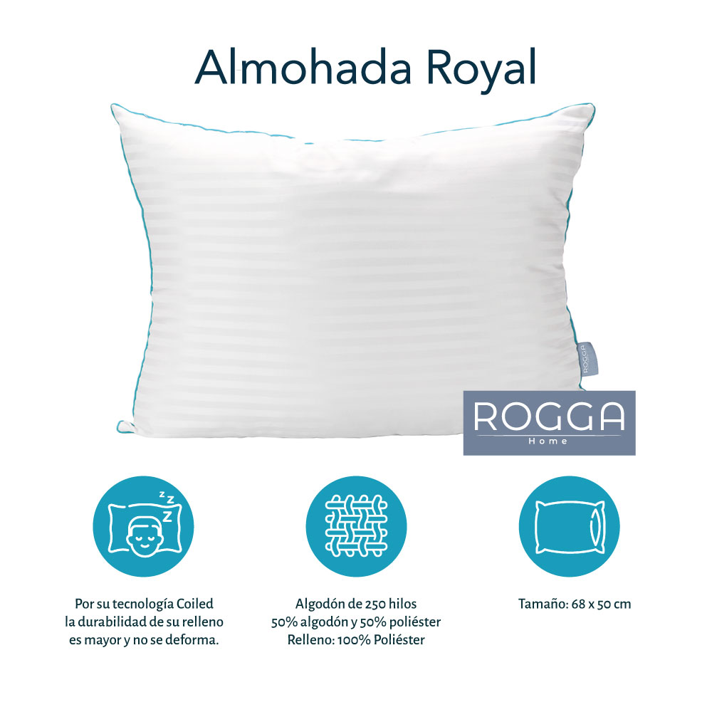 Colchón Queen Size Spring Air Dover con Protector y  Almohada Rogga Royal 
