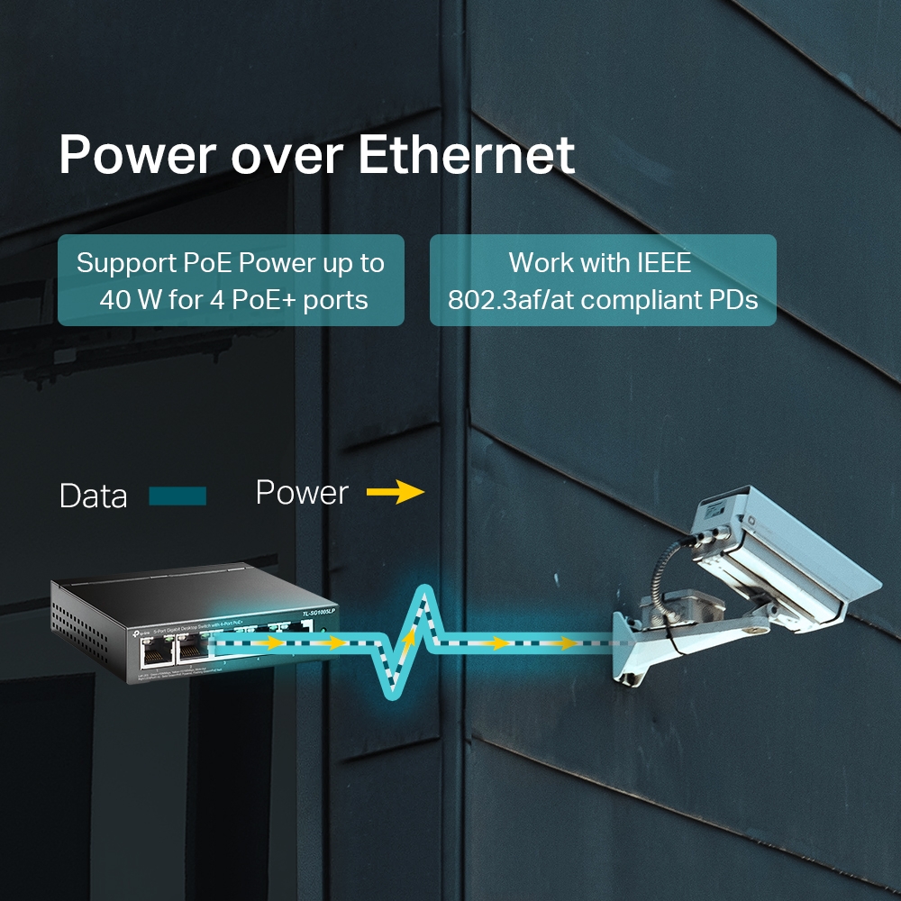 Switch 5 Puertos Tp-Link TL-SG1005LP Gigabit 4 PoE+ 10/100/1000 Mbps