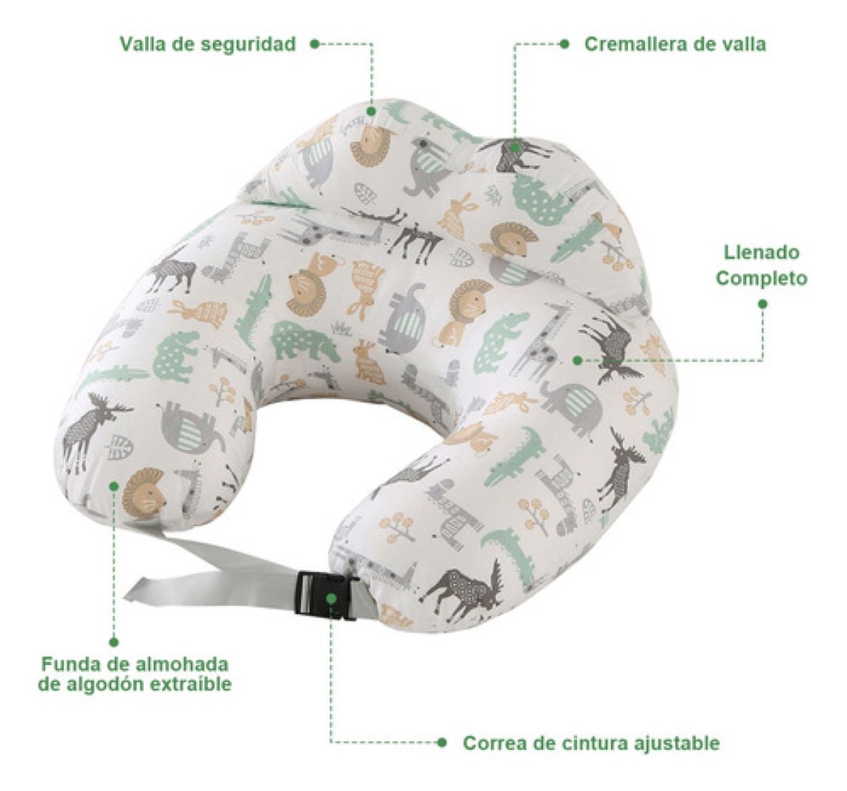 Almohada Cojin De Lactancia Para Bebé Amamantar Antirreflujo BLANCO DIBUJOS ANIMALES