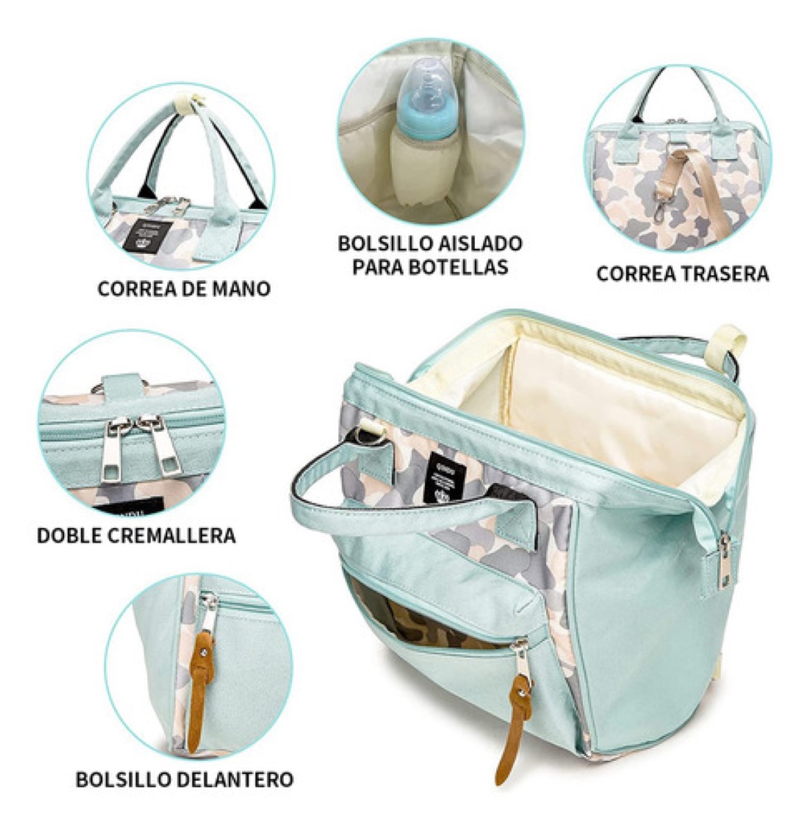 Mochilas Pañaletas Pañalero Bebe Pañaleras Impermeabl Viaje Azul petróleo
