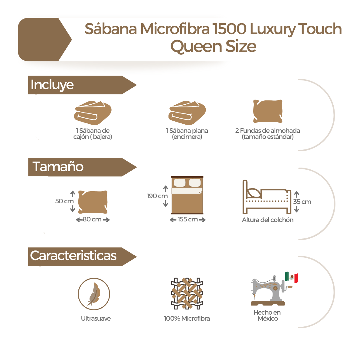 Juego de Sábanas Microfibra Luxury 1500 -Queen Size -Negro