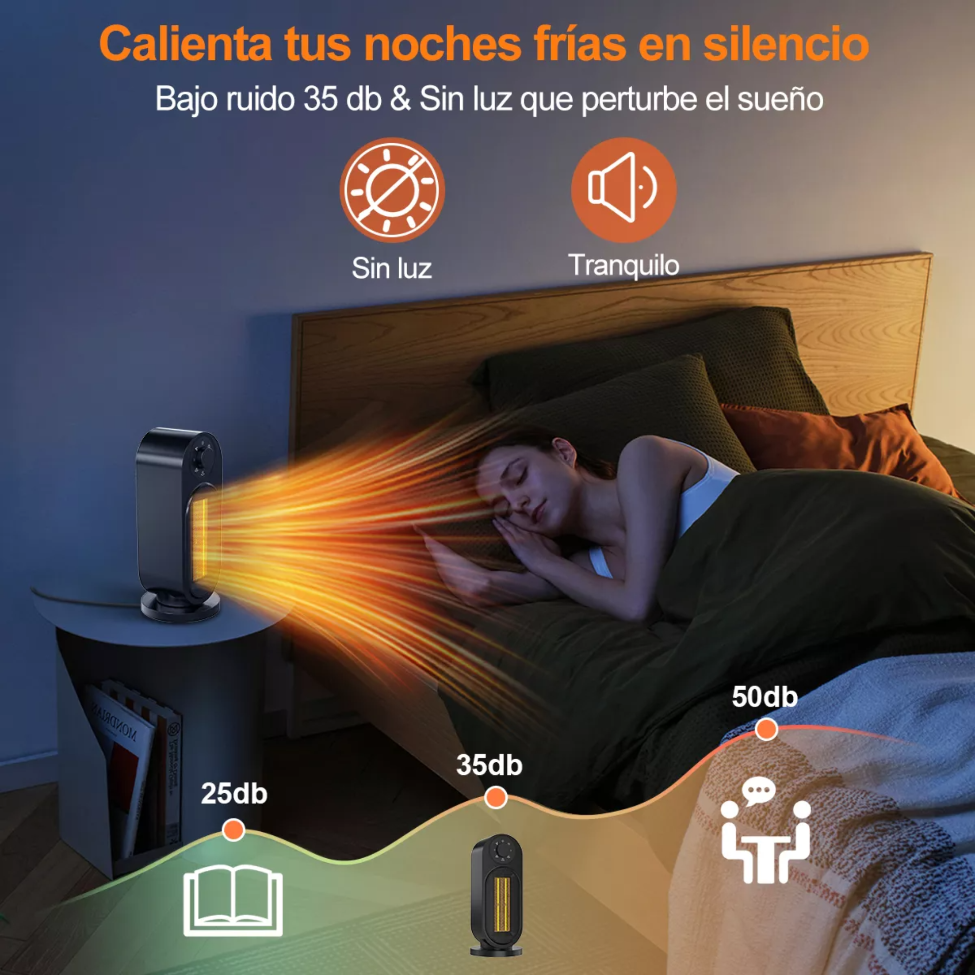 Calefactor Eléctrico Calentador De Aire 3 Modos Oscilación