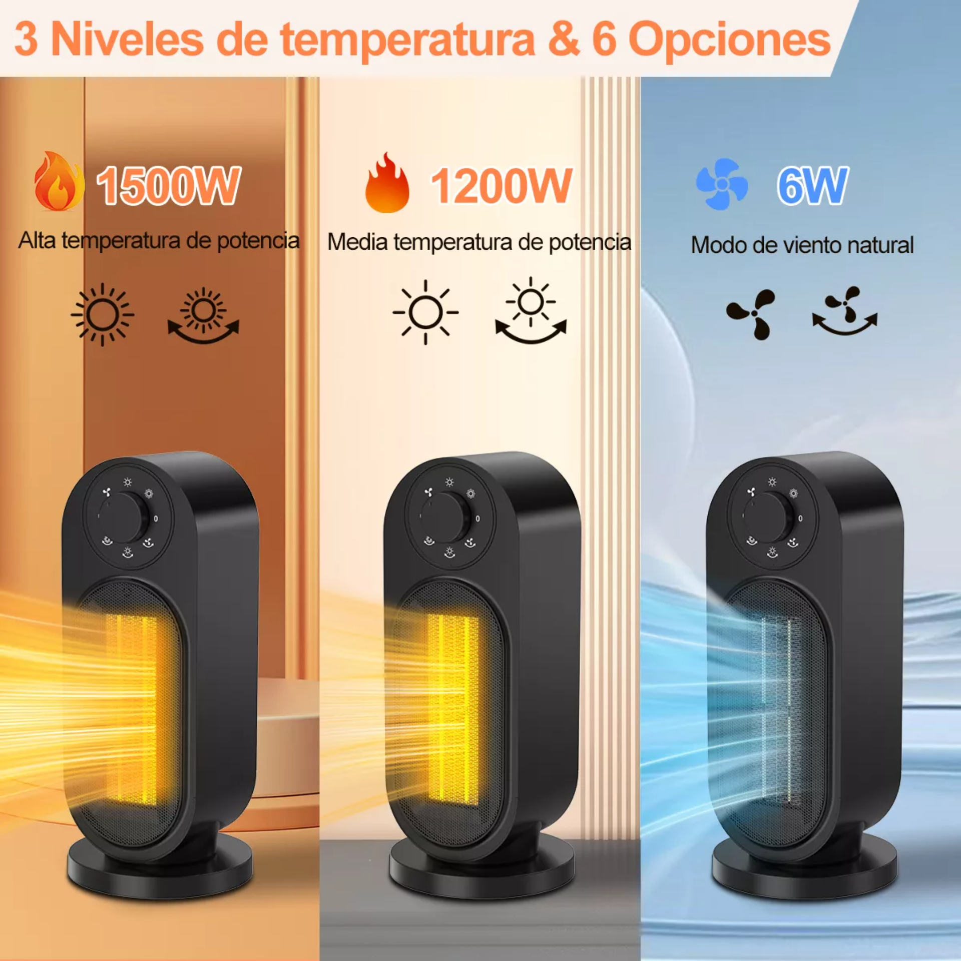 Calefactor Eléctrico Calentador De Aire 3 Modos Oscilación