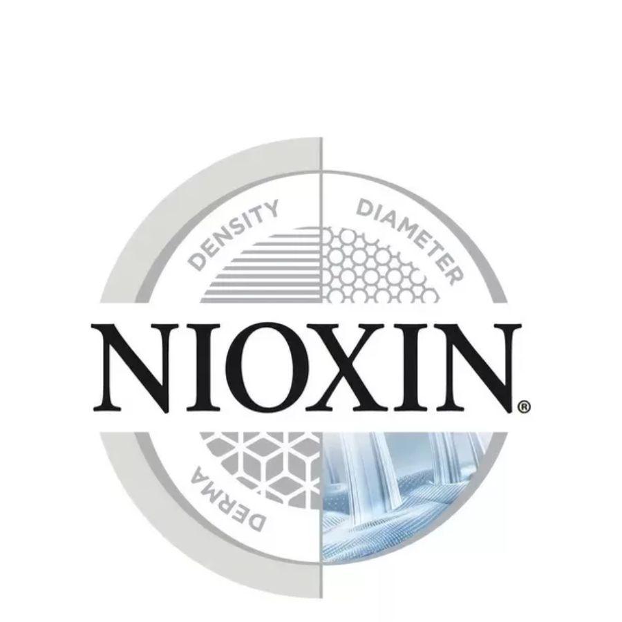 Nioxin Sistema No. 2 Kit de 3 Pasos.
