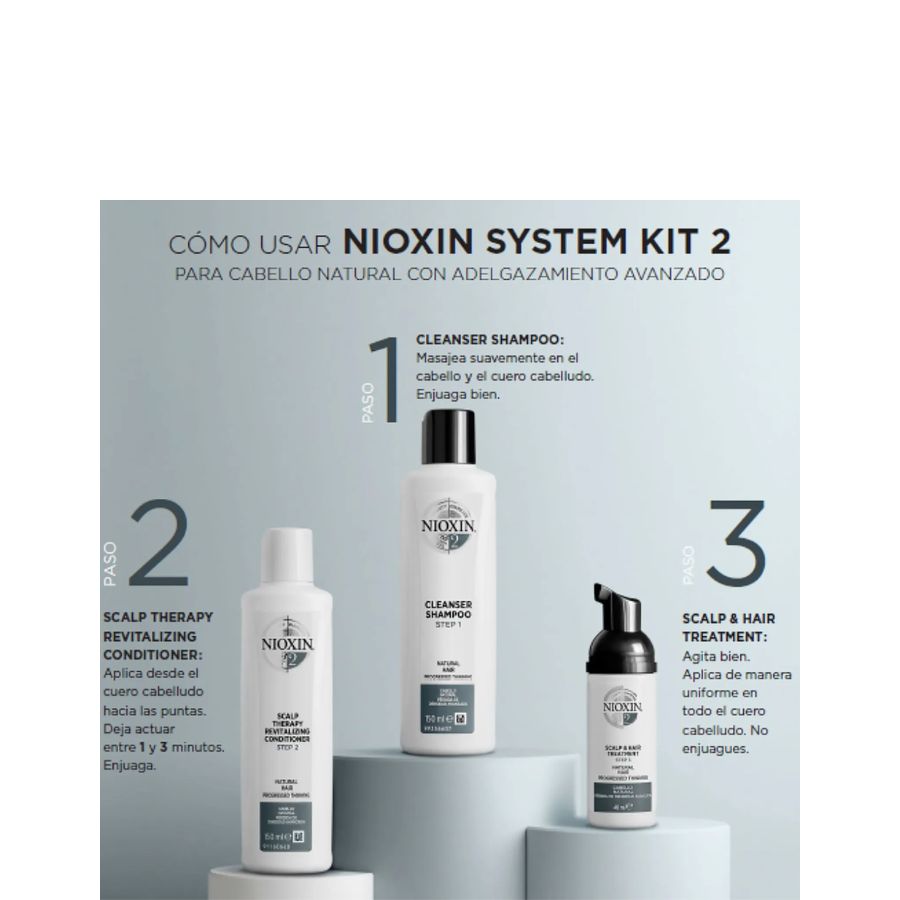 Nioxin Sistema No. 2 Kit de 3 Pasos.
