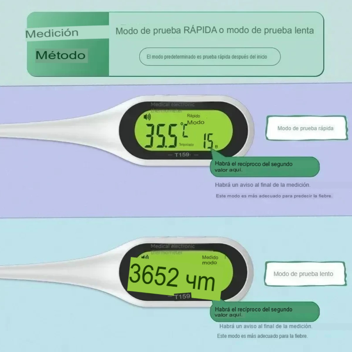 Termómetro Electrónico medidor temperatura inteligente hogar pantalla led alarma casa memoria