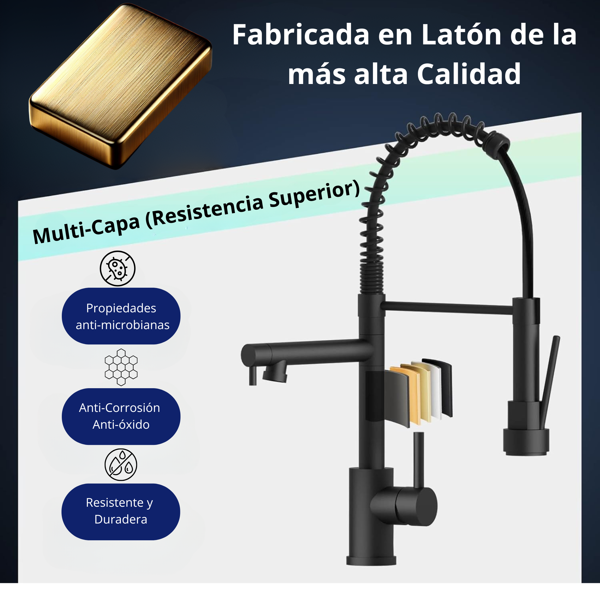 Kit de Tarjas Dobles en Acero Inoxidable Negro Mate, Incluye Mezcladora, Llave para Filtro de Agua y Todo lo Necesario para Instalación