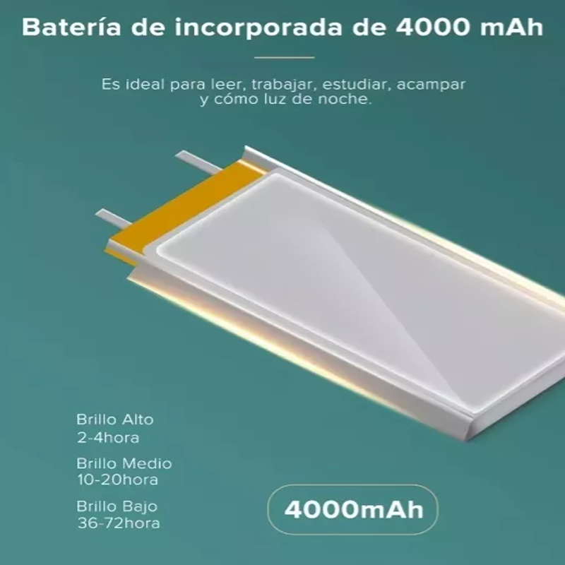 Lámpara De Escritorio Led Recargable Usb 4000mah