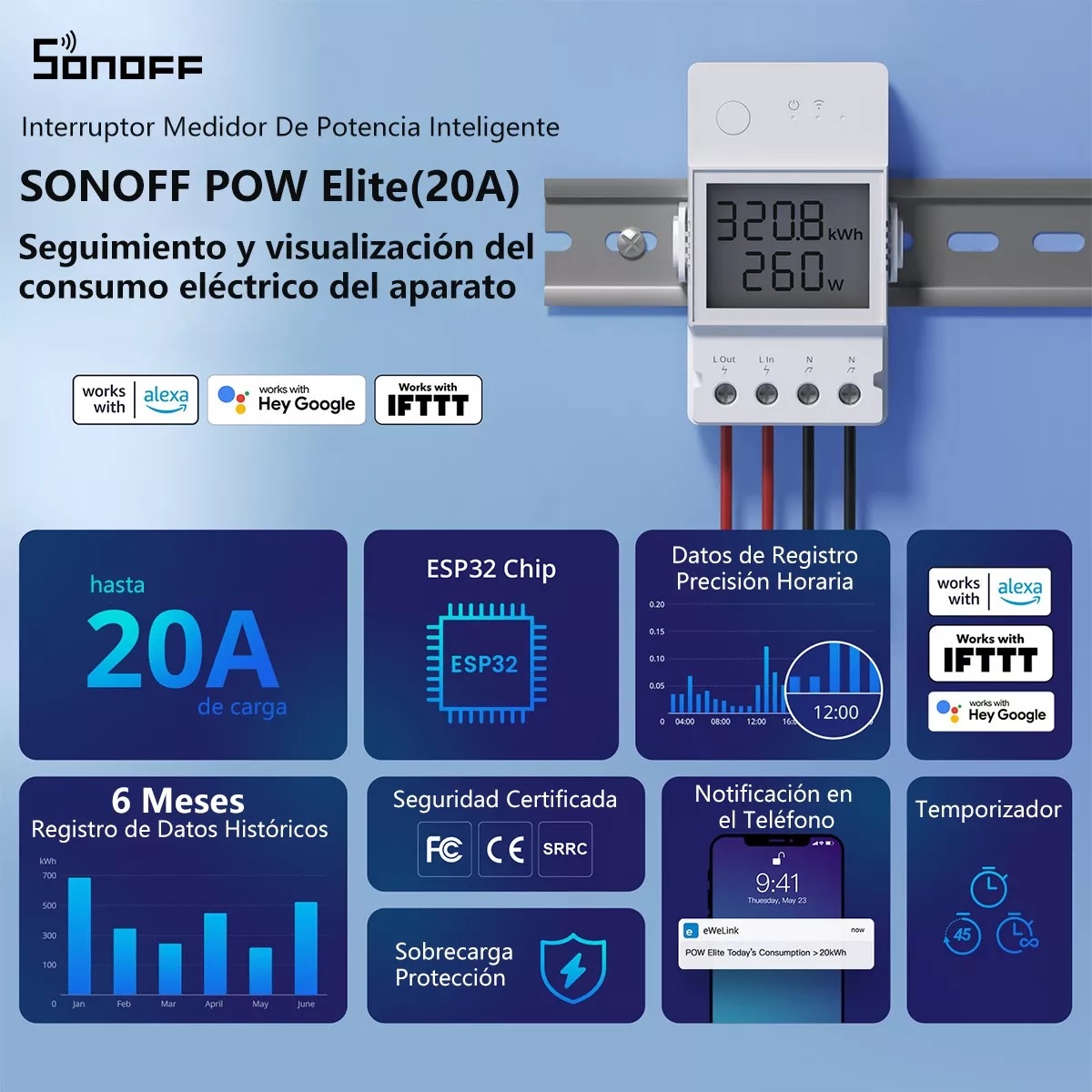 Interruptor Inteligente De Medidor Potencia Powr320d