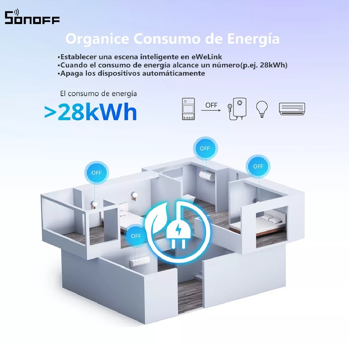 Interruptor Inteligente De Medidor Potencia Powr320d