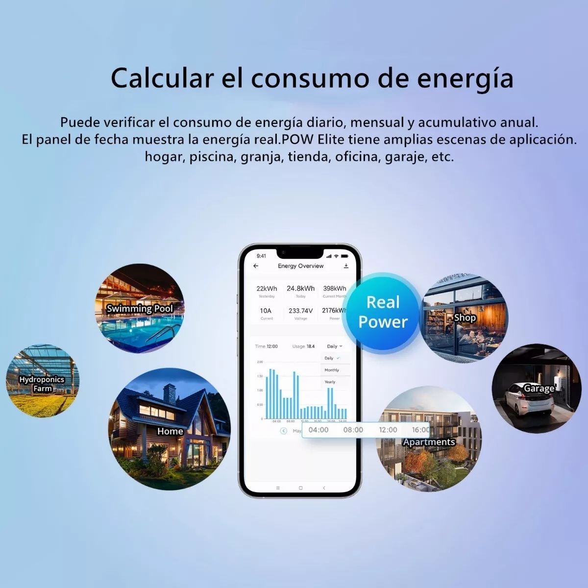 Interruptor Inteligente De Medidor Potencia Powr320d