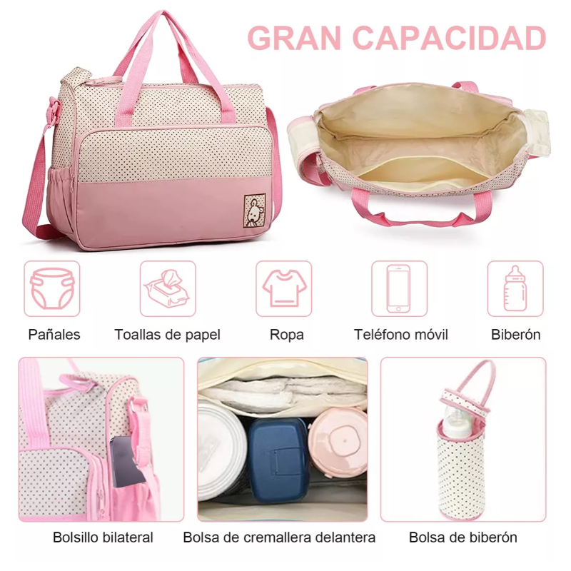 Set 5 Bolsas Panaleras Cambiador Bebe Botella Viaje Multiuso
