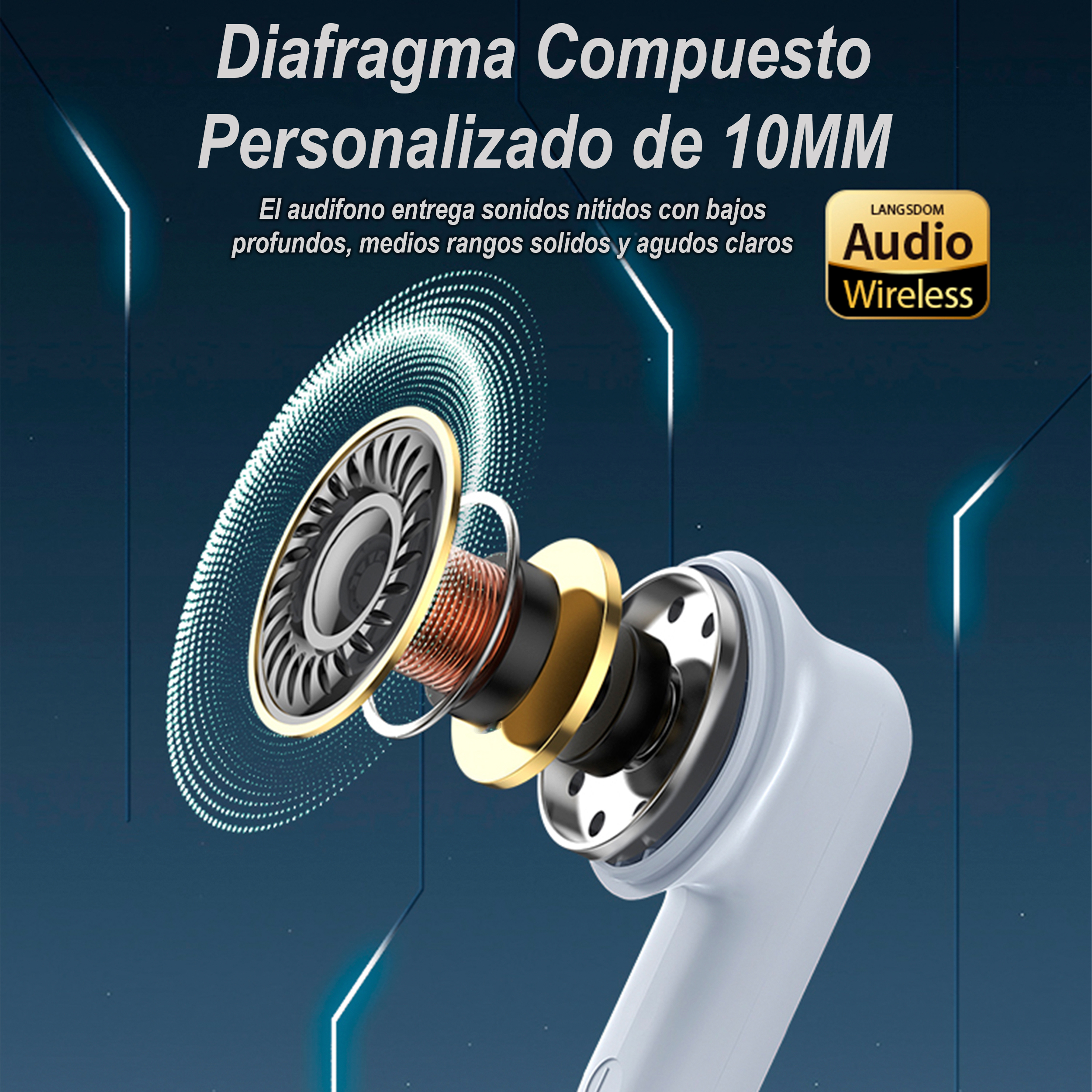 Audifonos Langsdom Theta Pro con Cancelacion de Ruido