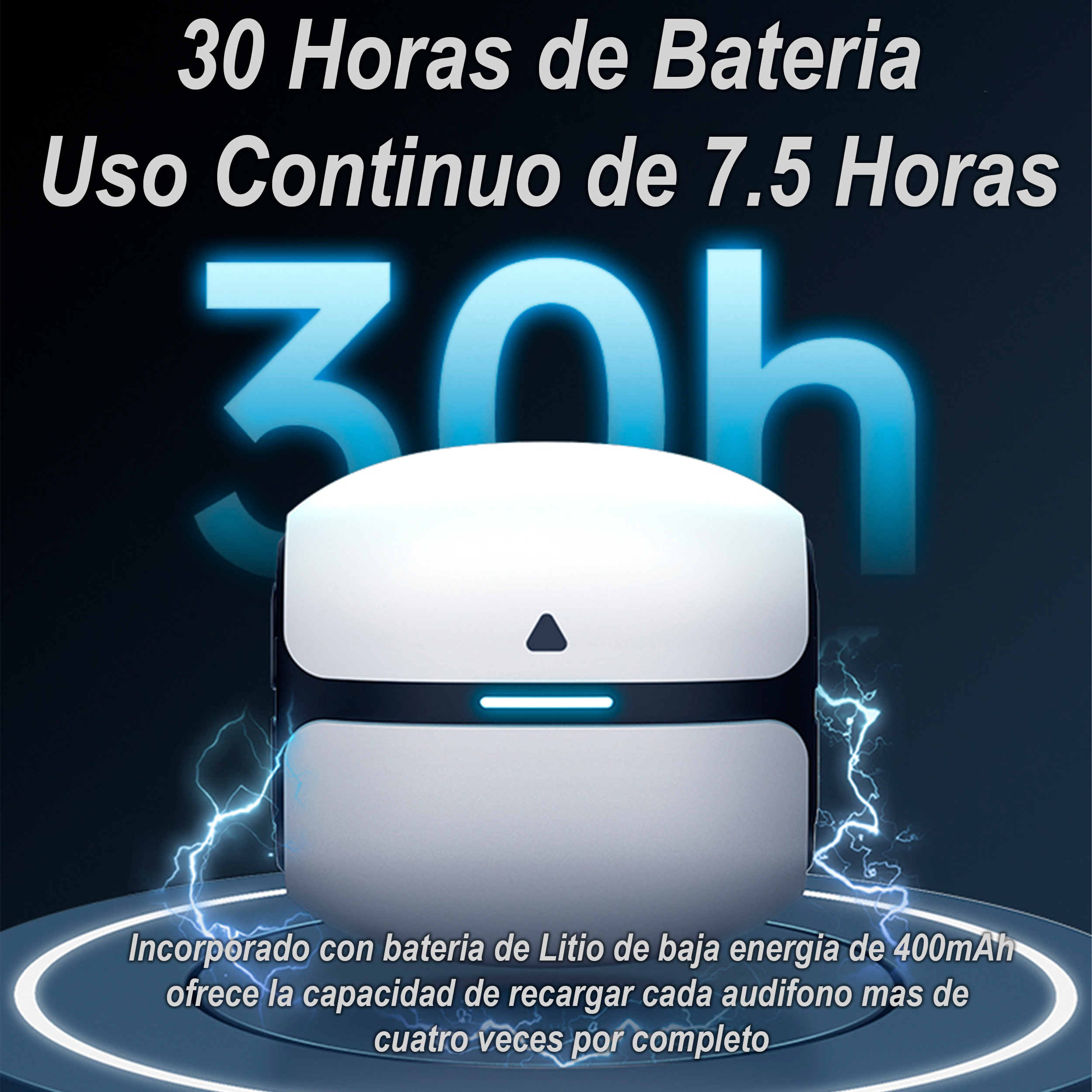 Audifonos Langsdom Theta Pro con Cancelacion de Ruido