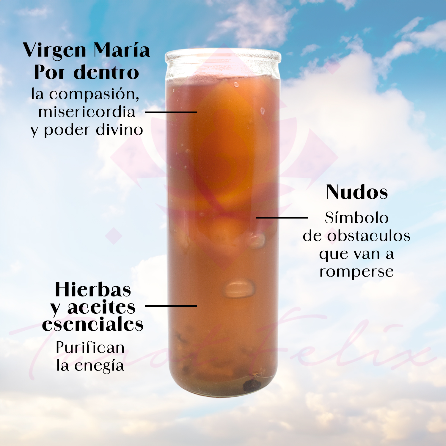 Veladora de Gel Desatanudos – Eliminación de Bloqueos y Obstáculos