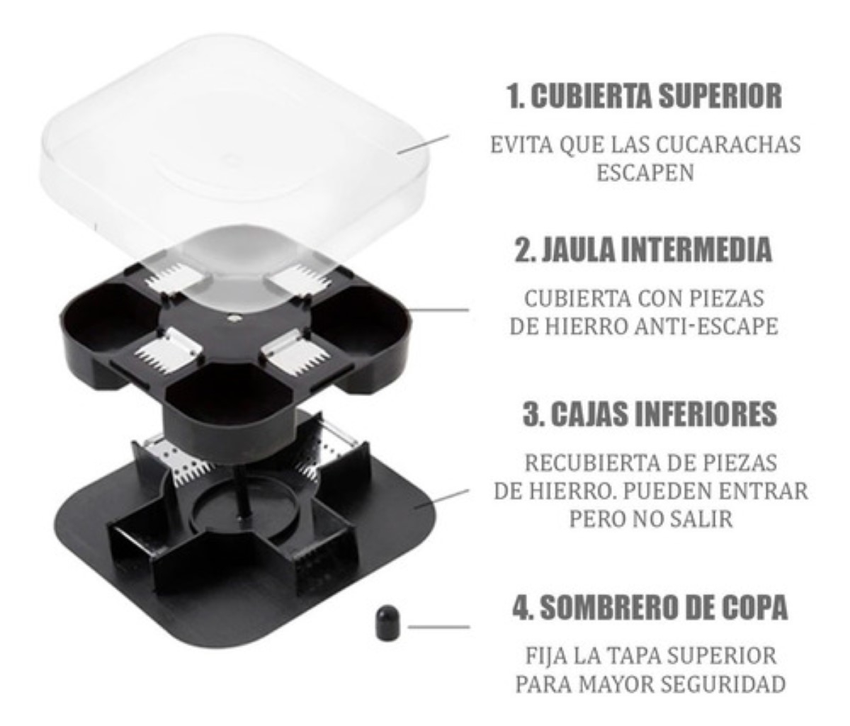 Trampa Para Cucarachas Efectiva Para El Hogar Reutilizable negro transparente