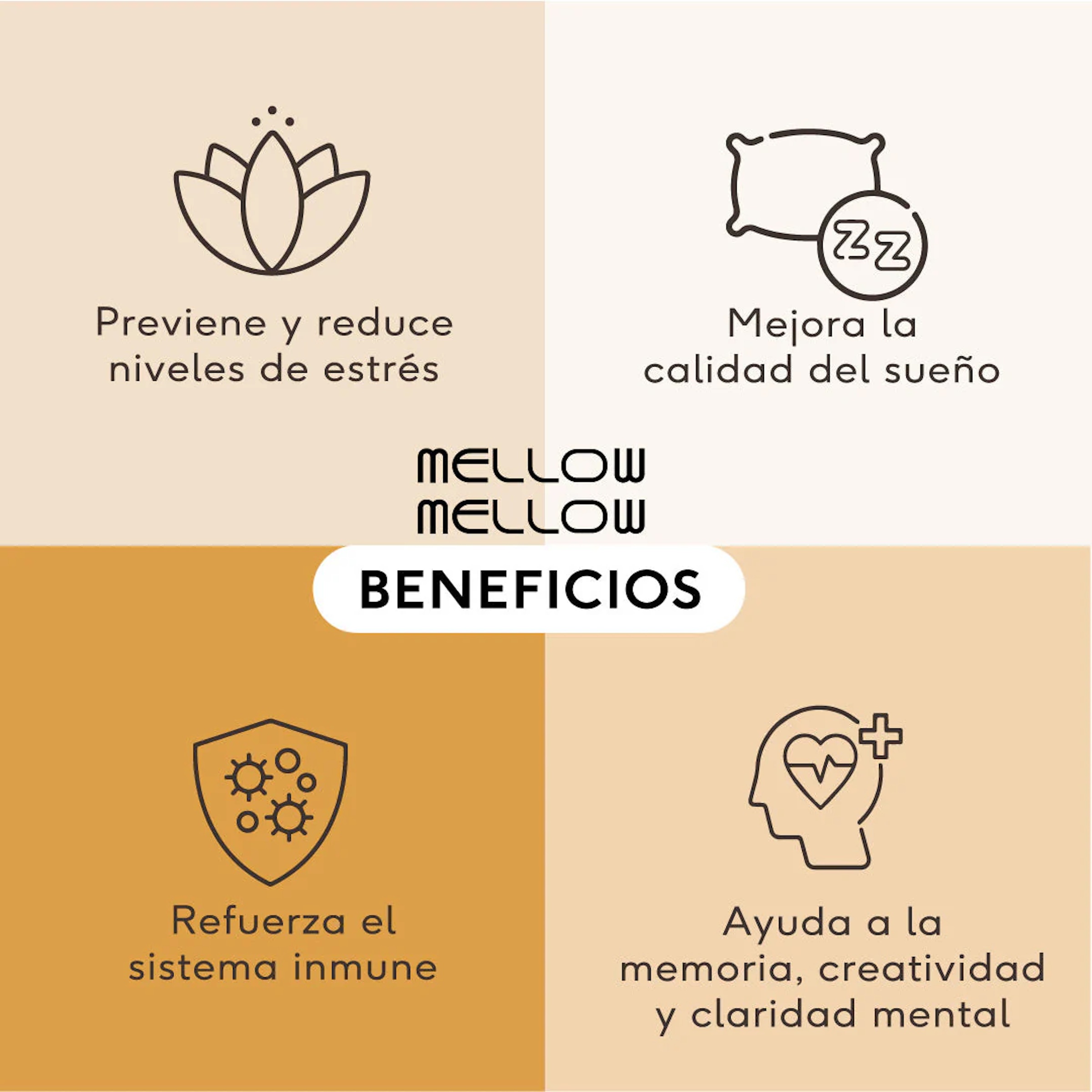 Mellow Mellow antiestrés hongos adaptógenos 350 g Quenut 