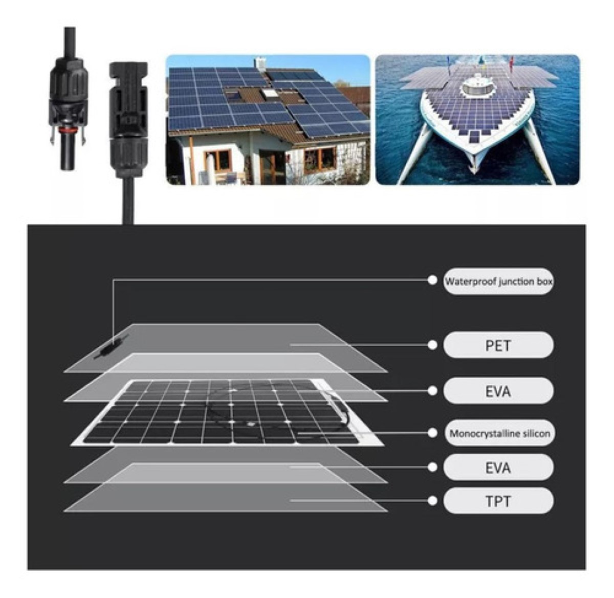 Kit De Controlador Económico Carga Panel Solar De 100 negro Azul