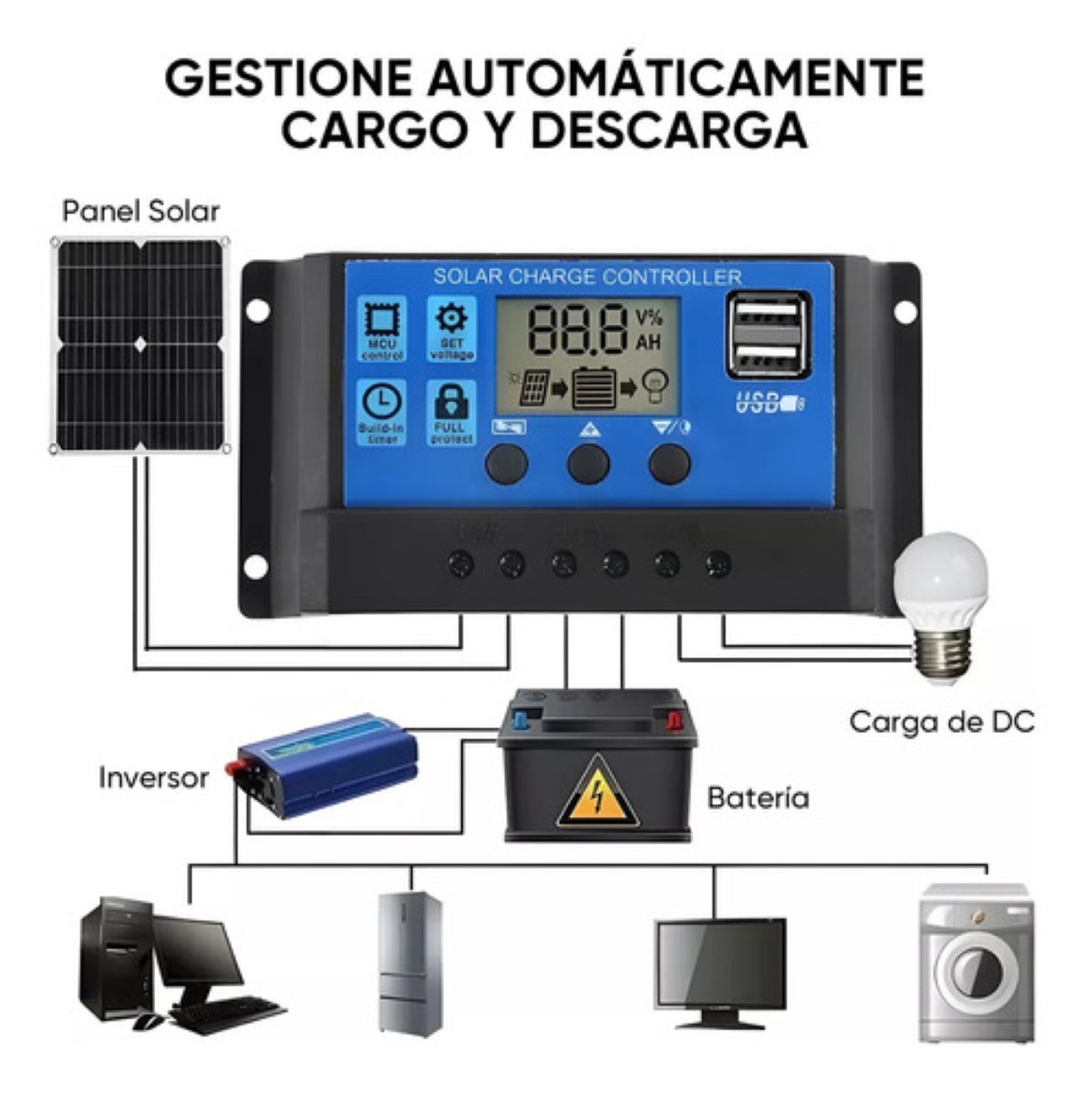 Kit De Controlador Económico Carga Panel Solar De 100 negro Azul