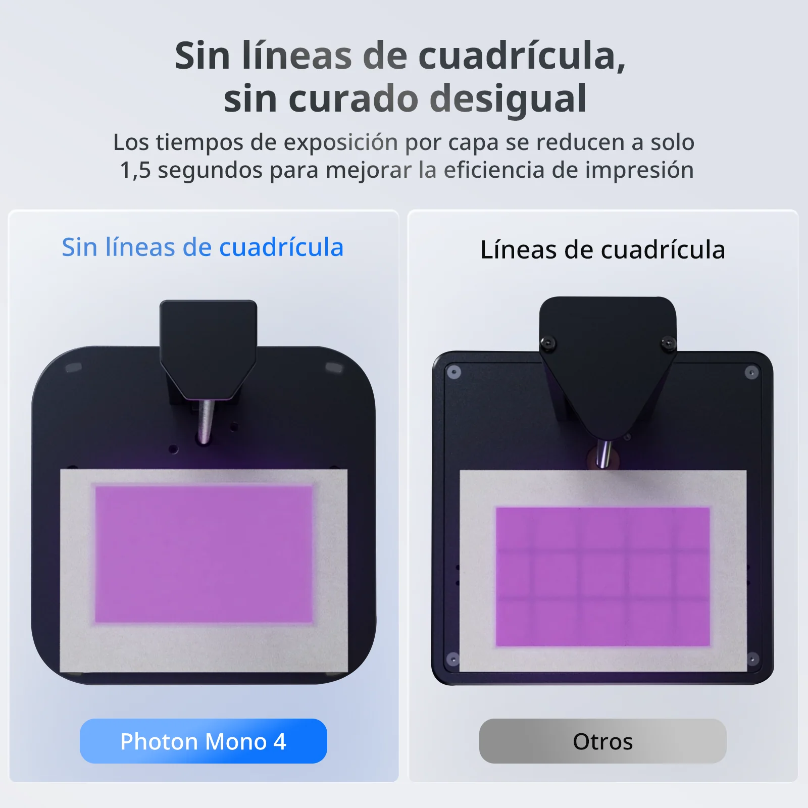 Impresora 3d De Resina Anycubic Photon Mono 4 10k