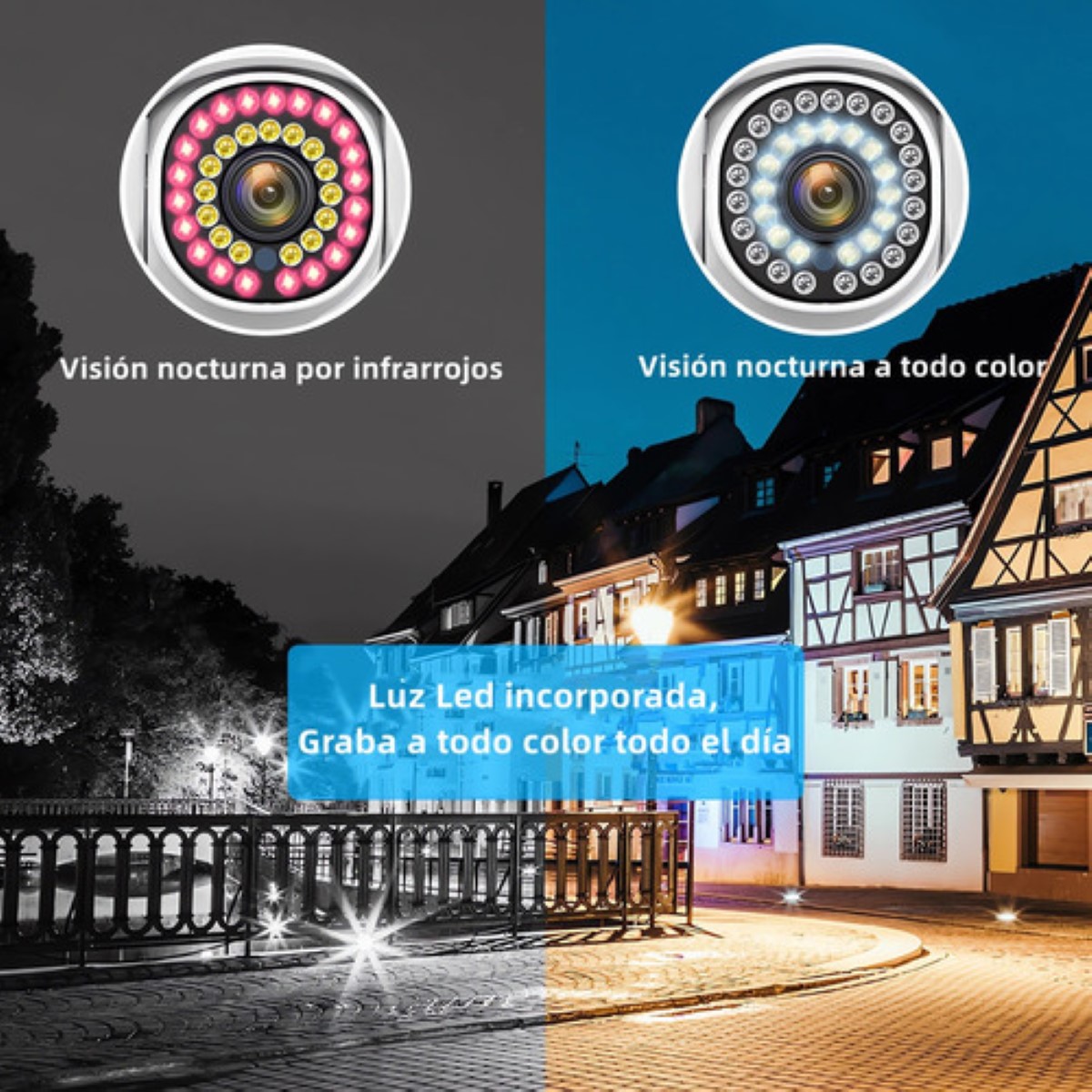 2pcs Cámara De Seguridad Exterior Wifi Hd 360°  Blanca