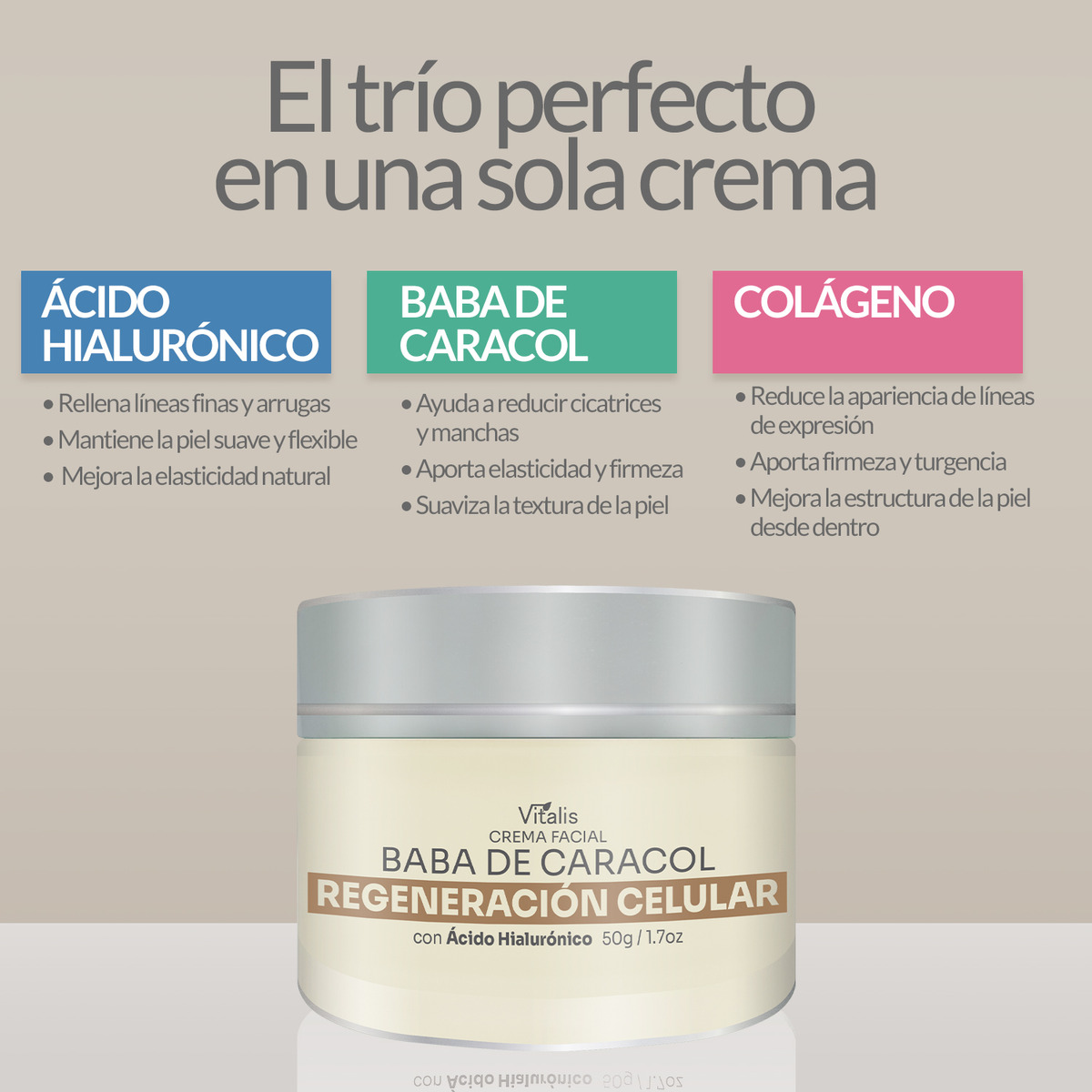 Kit Facial: Crema Acido Hialurónico + Serum Vitamina C Vitalis