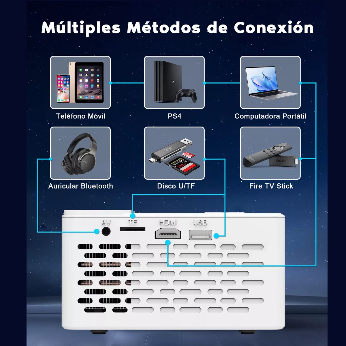 Proyector Gcz Smart Led V08 Mini 6000lm Bluetooth 2.69 Blanco
