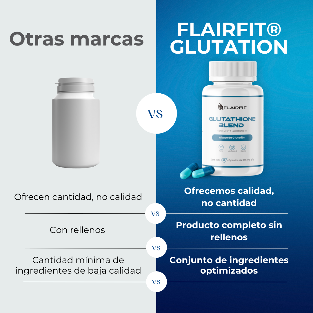 Flairfit® Glutatión Glutathione Blend, Formulación Premium, 30 Cápsulas