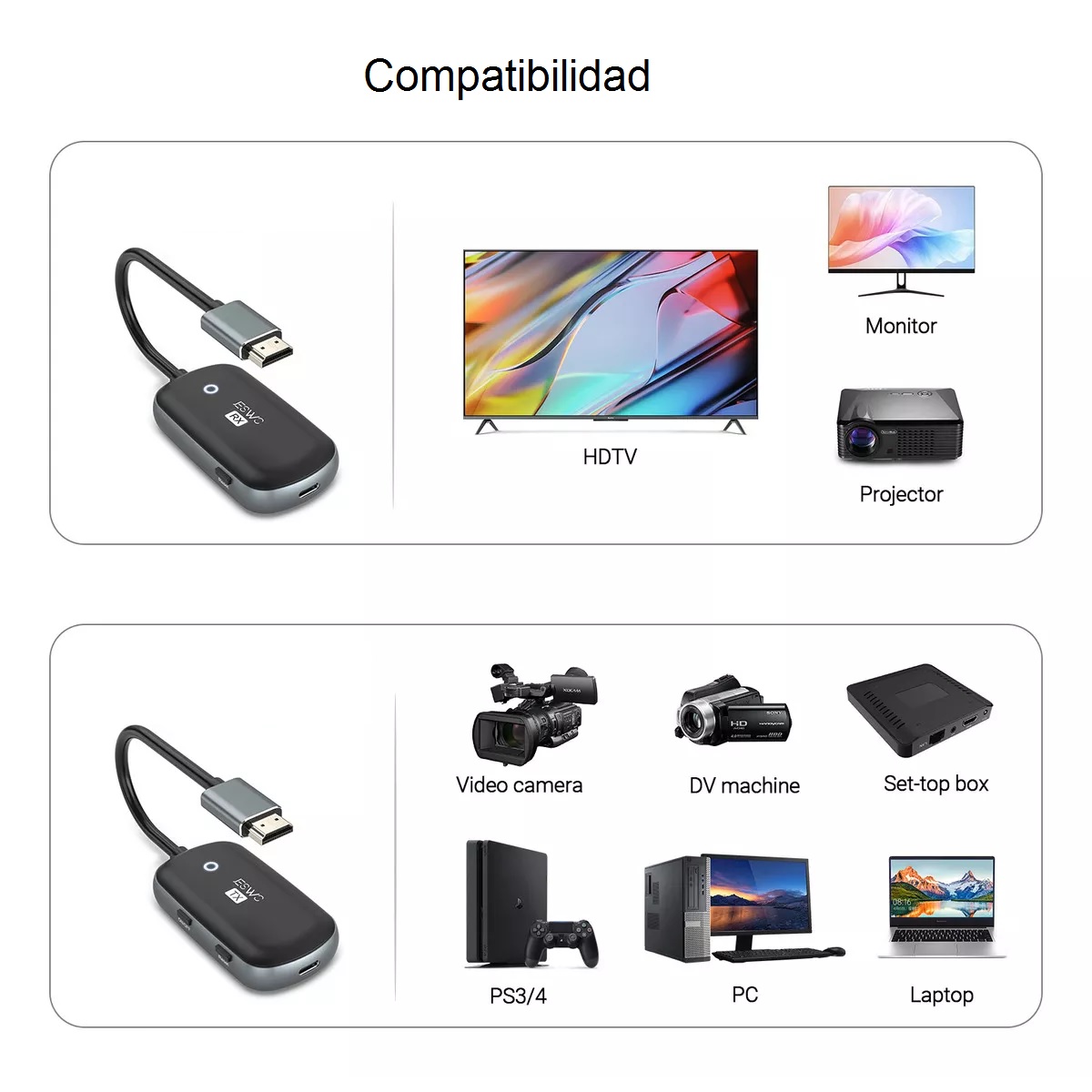 Extensor HDMI Inalámbrico 30m Transmisor y Receptor HDMI 1080p