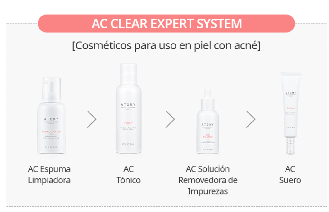 ATOMY SISTEMA DE ELIMINACIÓN DE ACNÉ 100% ORIGINAL COREANO