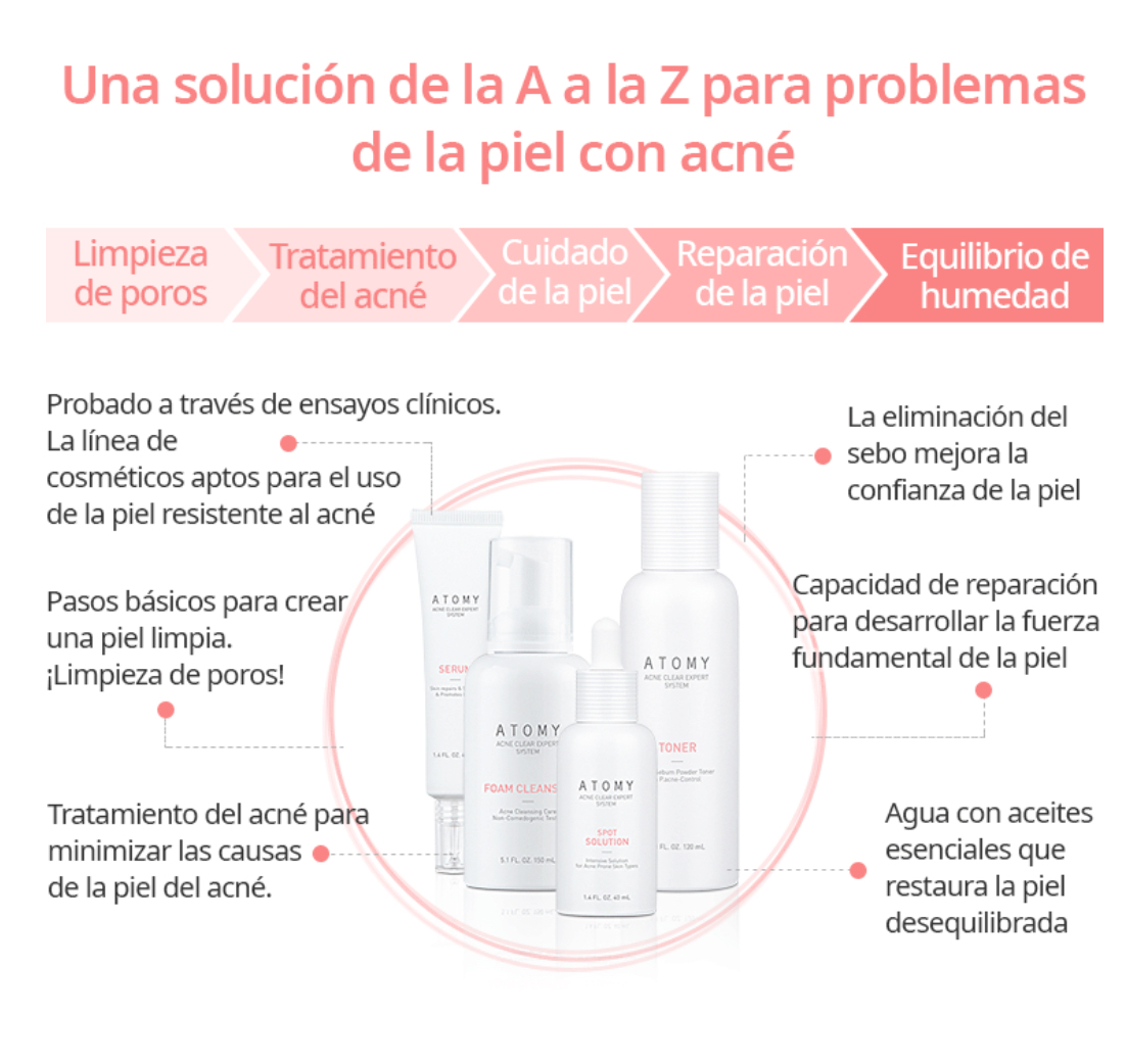 ATOMY SISTEMA DE ELIMINACIÓN DE ACNÉ 100% ORIGINAL COREANO