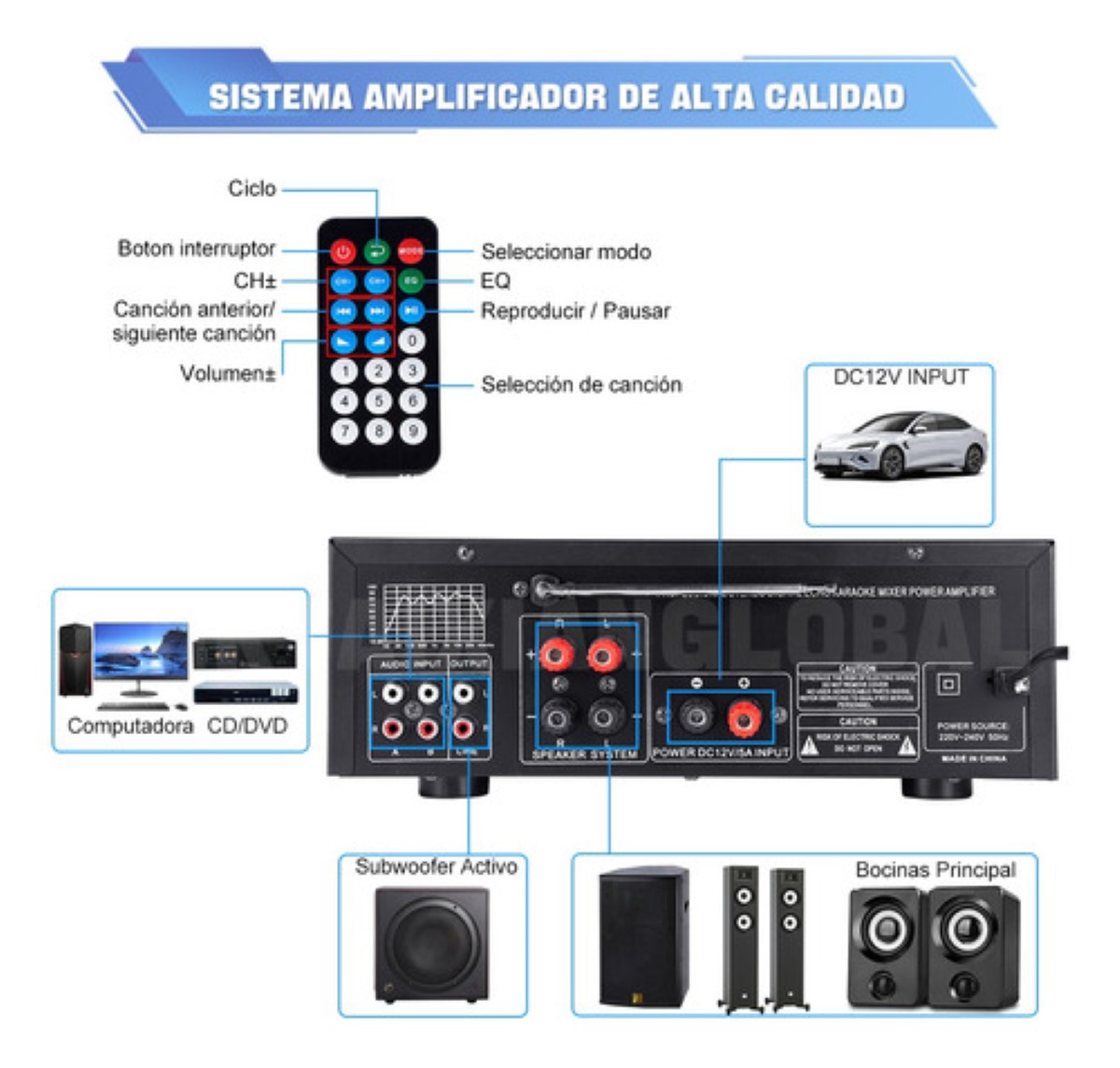 Sunbuck 326 Amplificador De Audio Para Auto Casa Bluetooth
